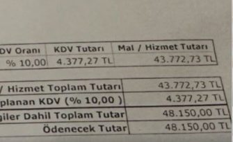 KALP HASTASI FATURAYI GÖRÜNCE KALP KRİZİ GEÇİRECEKTİ!