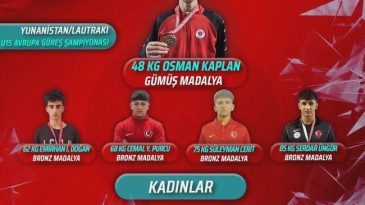 AVRUPA 3. OLDU