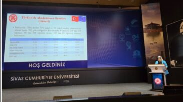 C.Ü “Learn in-Sivas” Projesi” DUYURUSU