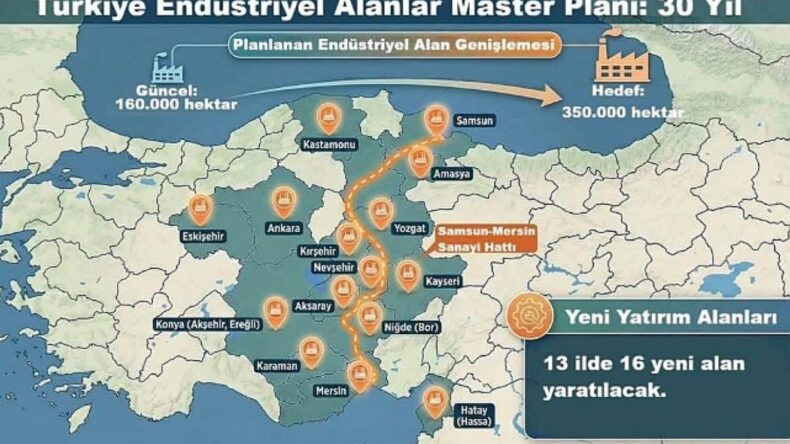 İNCE, “SİVAS İÇİN BİRLİK ZAMANI”