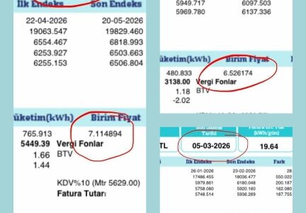 HANİ ZAM YOKTU?